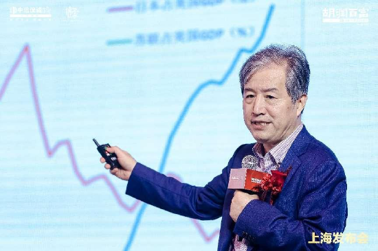 孙立坚教授主题分享