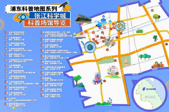 上海各区发布的创意十足、各具特色的“科普地图”。本文图片均为上海市科协供图