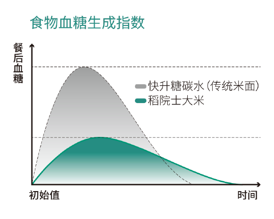 图片来源:江南米道