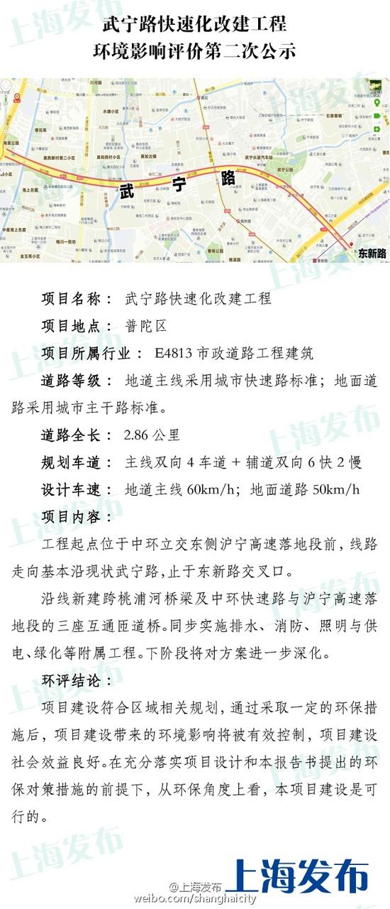 武宁路拟进行快速化改建沿线新建三座匝道桥