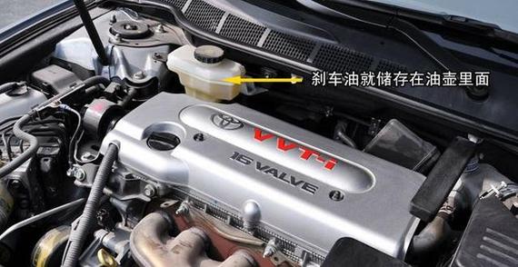 汽车的"五油三水"该如何检查?