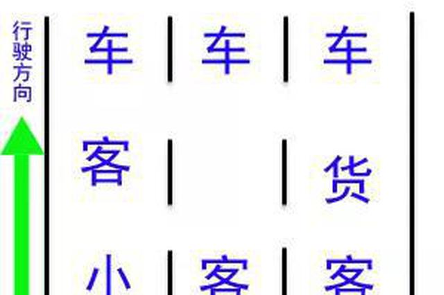 细节分析:襄阳火车站对面的巷子:2025年襄阳火车站对面的巷子最新交通与商业发展