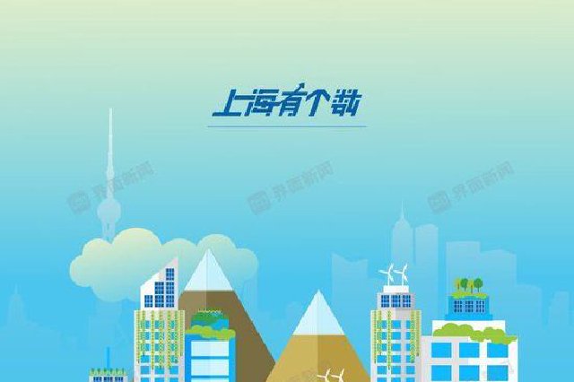 城市更新上海方案来了！包含这六大行动