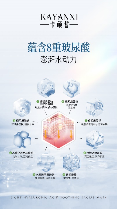 品牌海报