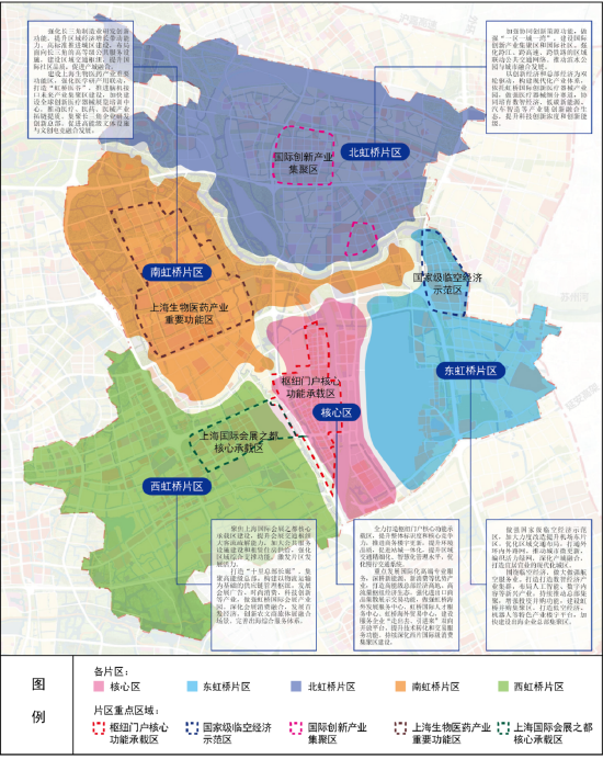 虹桥国际中央商务区建设“十五五”功能布局 虹桥商务区管委会 供图