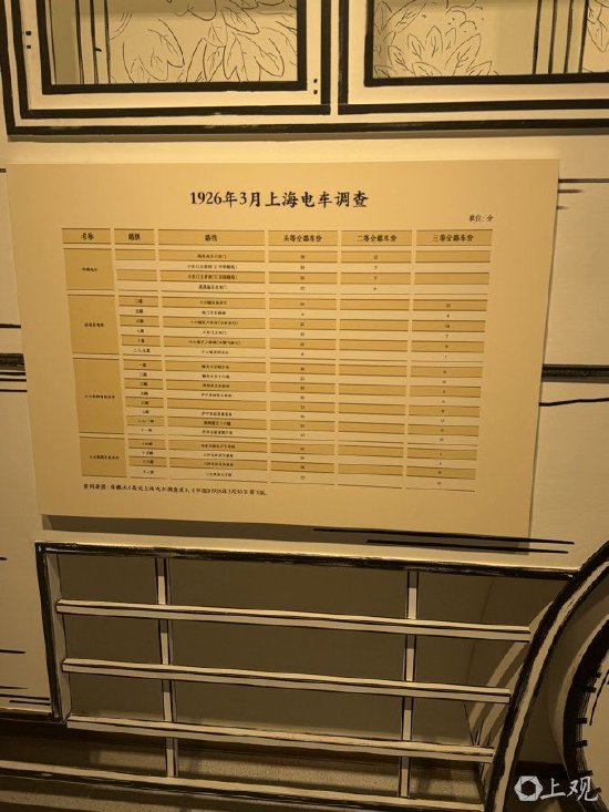 施晨露 摄