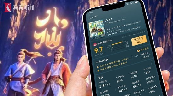 电影《八仙！》单日市场数据