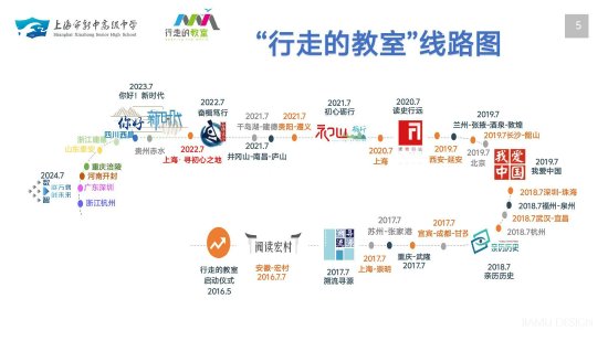 “行走的教室”十年印记图