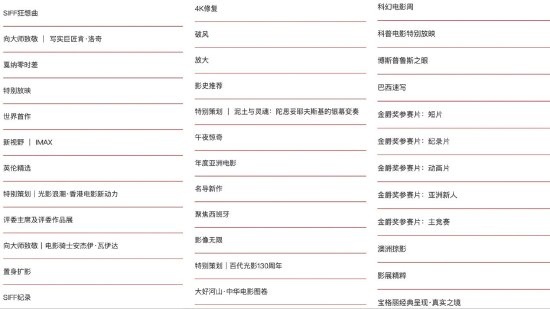 超级丰富的上影节展映单元