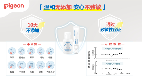 贝亲乳铁蛋白特护系列成分温和无添加