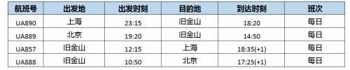 *航班待政府批准