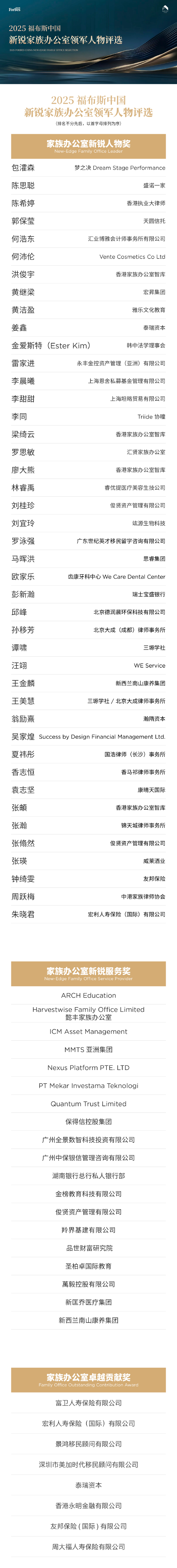 评选结果