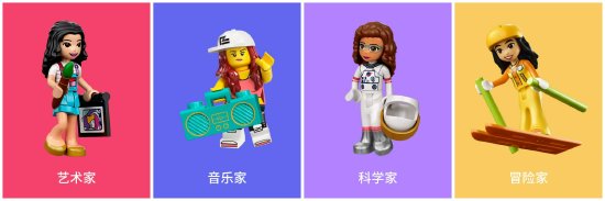 乐高集团联合《InStyle优家画报》征集提取出中国女孩的玩乐画像