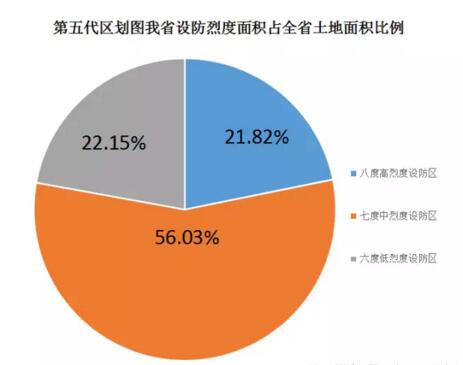 山西38个县处于地震八度区 专家解读区划图