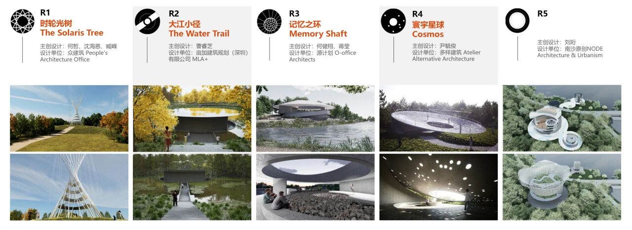 江库联网原水管道工作井改造，2025

设计单位：R1-众建筑，R2-亩加建筑规划（深圳）有限公司，R3-源计划建筑师事务所，R4-多样建筑，R5-南沙原创NODE

设计统筹：中国城市规划设计研究院