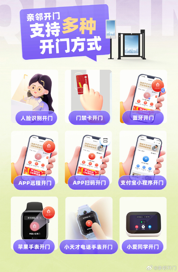 “亲邻开门”APP支持多种开门方式
