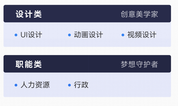 2026届毕业生可在万兴科技官网投递相关实习岗位