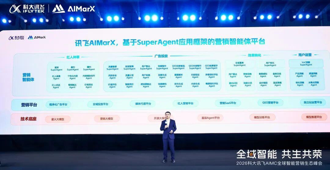 科大讯飞副总裁、AI营销业务群总裁李平发表演讲