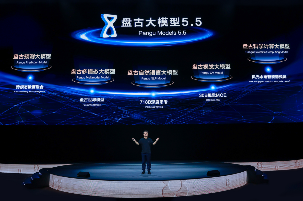 华为常务董事、华为云计算 CEO张平安正式发布盘古大模型5.5