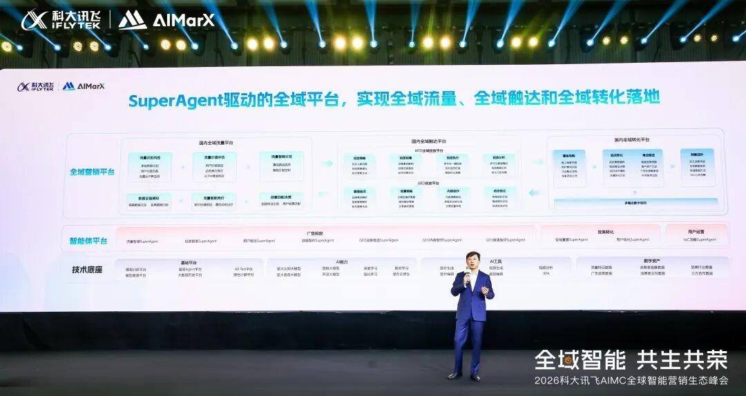 科大讯飞AI营销业务群副总裁、程序化广告业务部总经理田明磊现场演讲