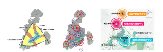 松山湖中心体系的演进，2001-2010-2021