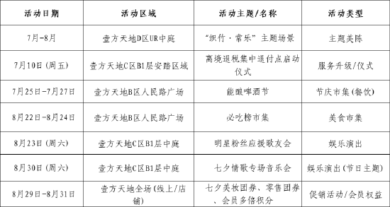 壹方天地7-8月份活动一览表