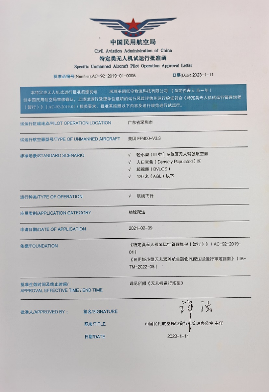 ▲美团无人机获民航局特定类无人机试运行批准函