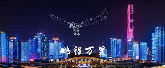 高巨创新无人机编队组成"大鹏展翅"形象,献礼深圳改革开发40周年.