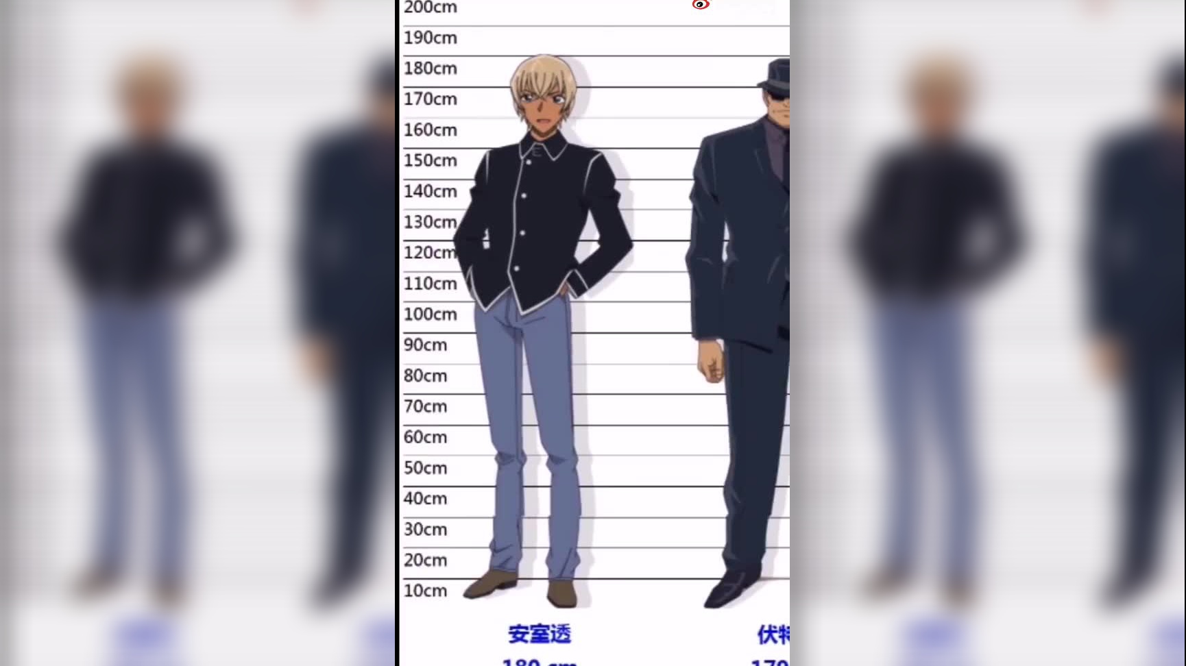 名侦探柯南主角身高对比,柯南哭了