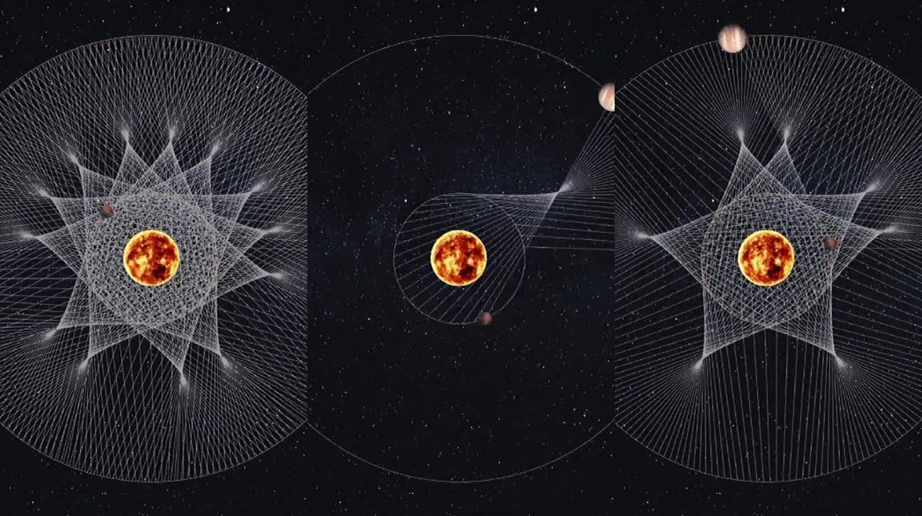 火星和木星连线,绕太阳公转形成的轨迹!