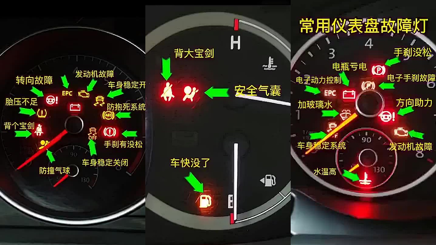 解读汽车仪表盘上的信息,以后灯亮就不会看不懂了,马住!