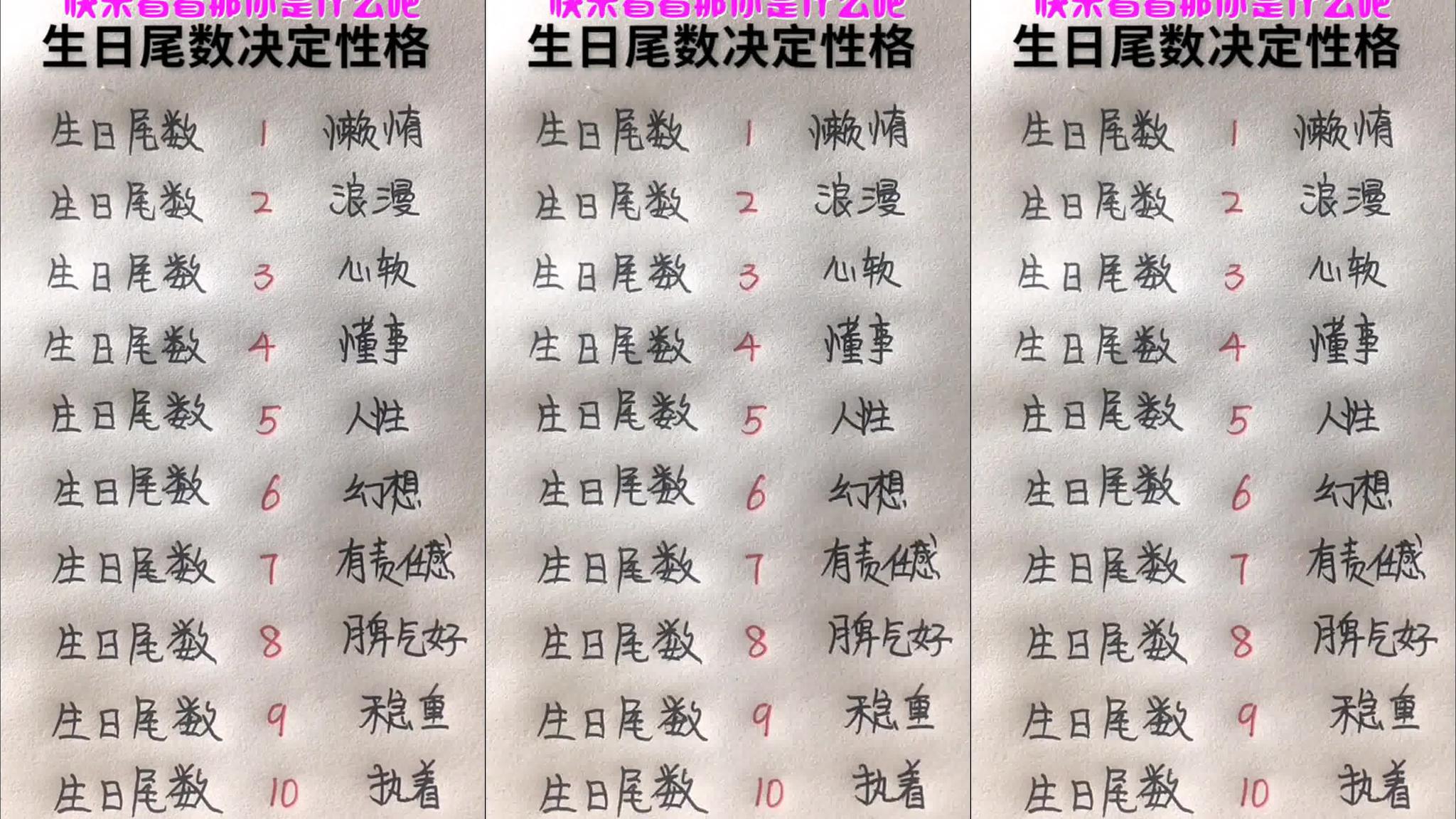 四岁小暖男的生日愿望,满满的压力,妈妈只希望你健康快乐成长!