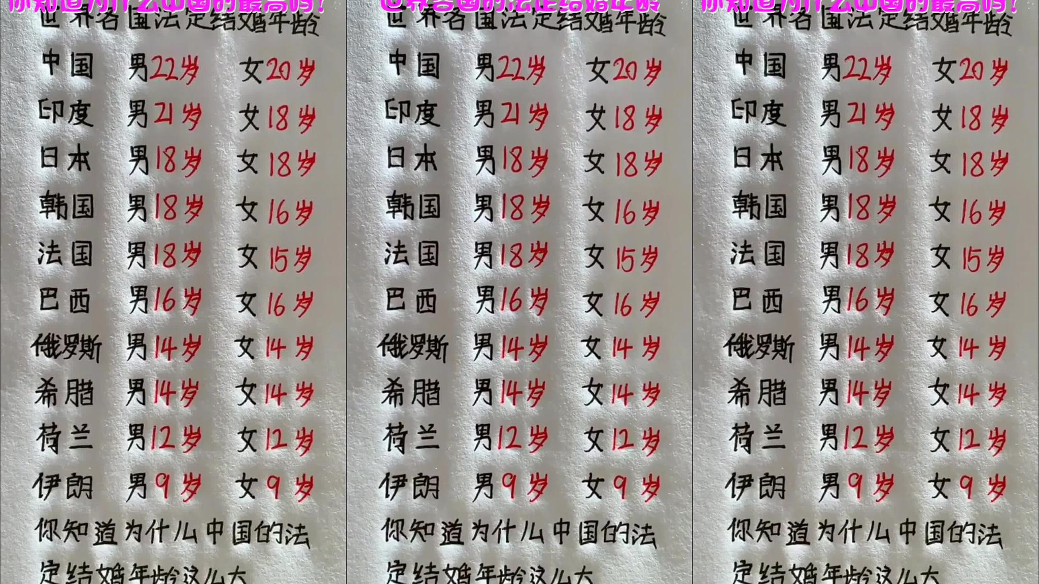 据民法典规定:2021年,男女不到结婚年龄,领不到结婚证?