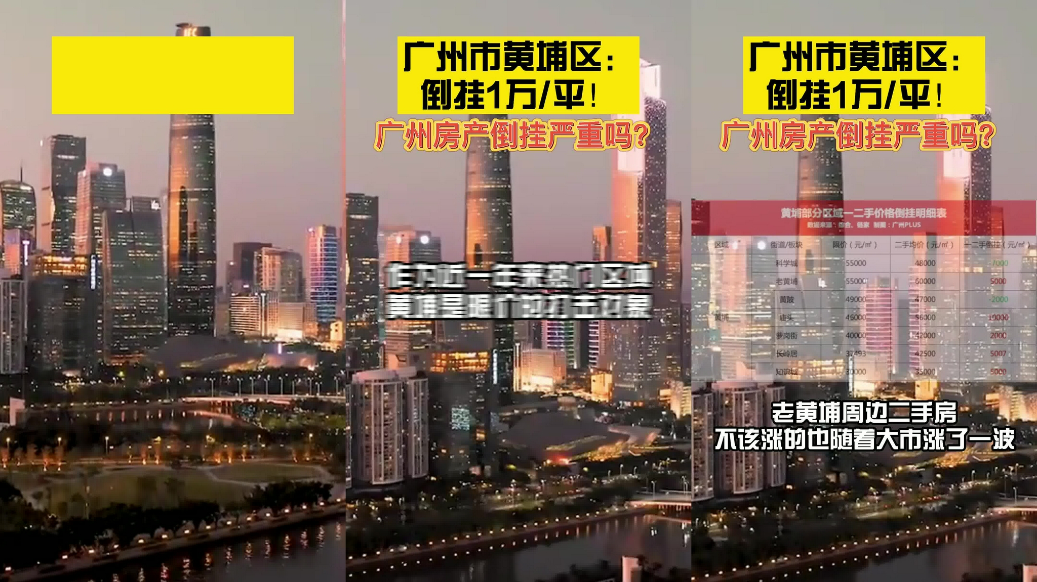 北上广深之后,谁是中国第五城?三大维度看懂楼市未来