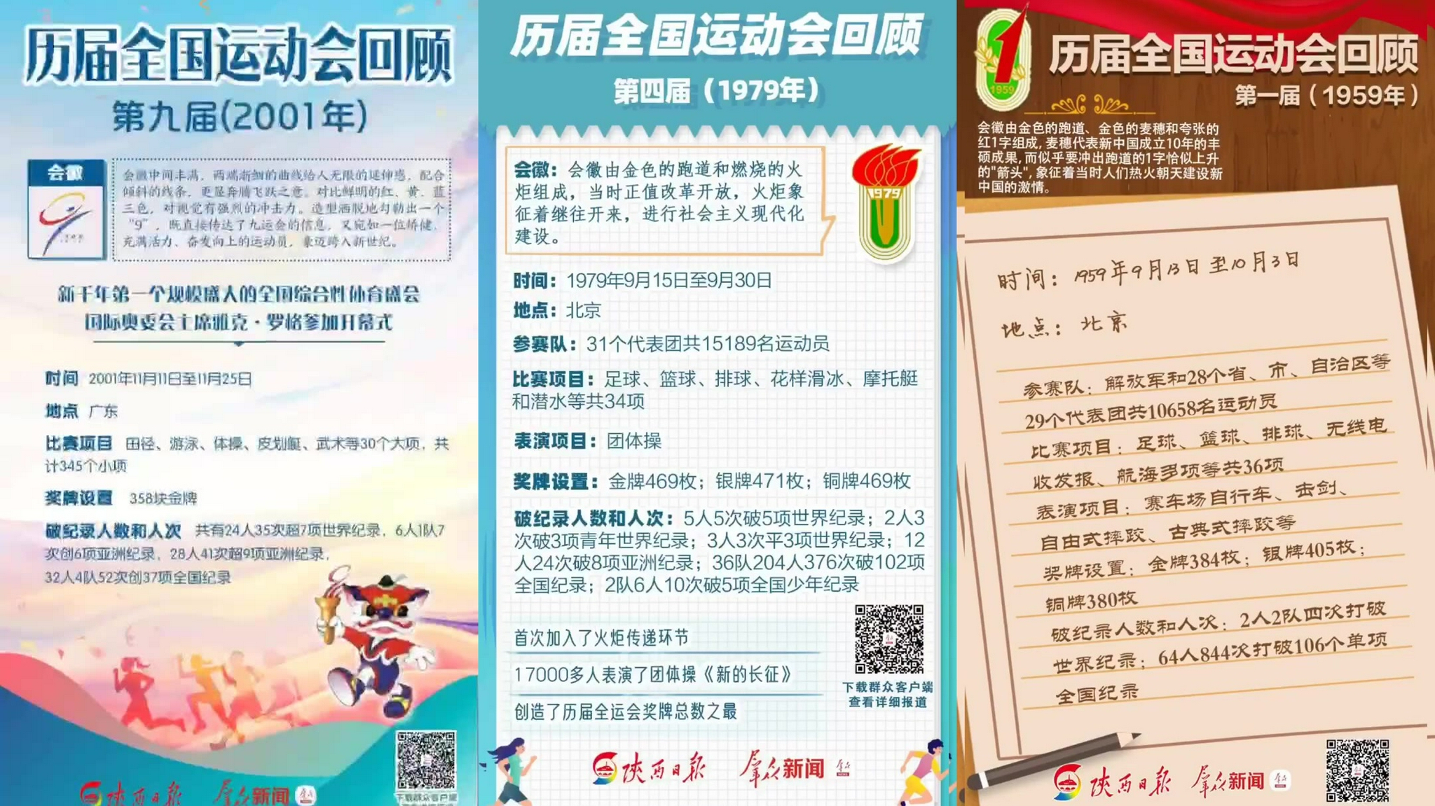 涨知识!历届全运会回顾!