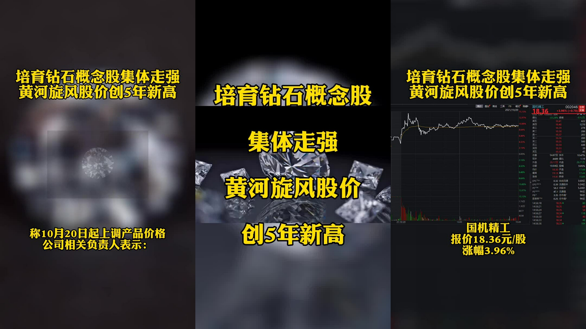 培育钻石概念股集体走强 黄河旋风股价创5年新高股市 上市公司@抖音短