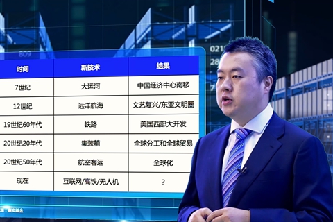 肖觅：水静流深，智慧物流产业链新机遇