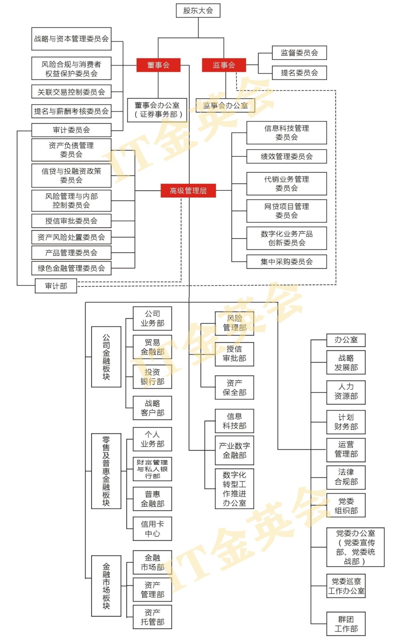 华夏银行数字化转型之路_新浪财经_新浪网