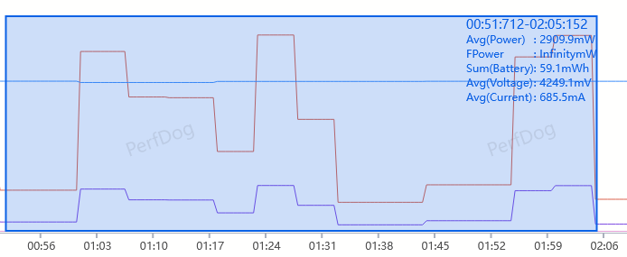 千余只迷你基金面临清盘