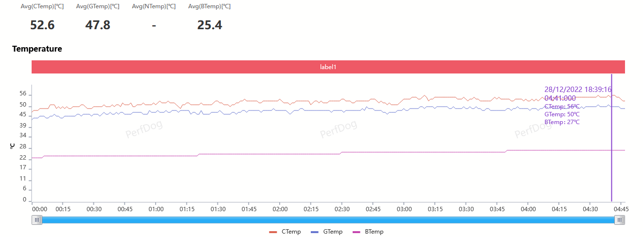 理想L7售价31.98万元起 李想：理想汽车累计交付超27万辆