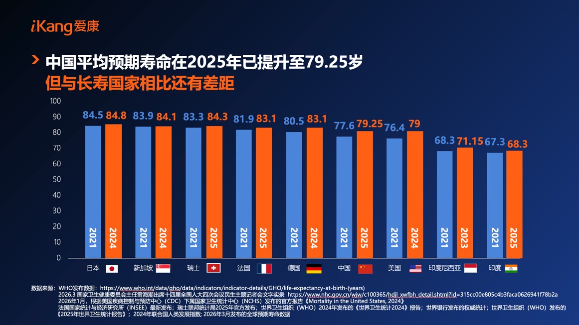 2026亚布力中国企业家论坛年会张黎刚主旨演讲