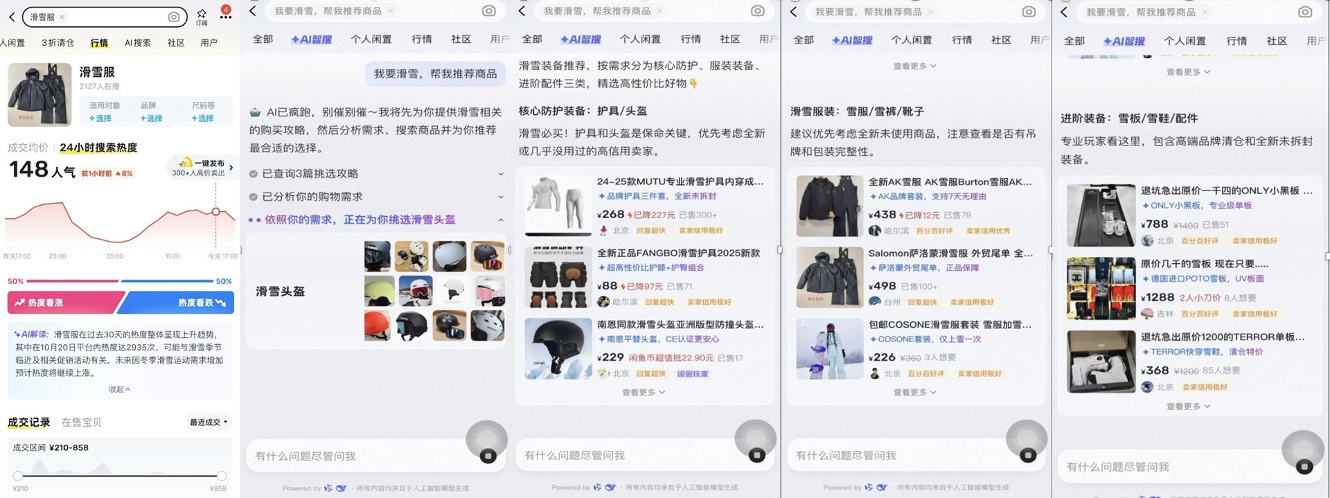 （图：以“滑雪服”为例，AI行情呈现热度价格趋势，AI智搜定制选购方案）