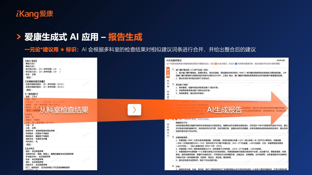 2026亚布力中国企业家论坛年会张黎刚主旨演讲