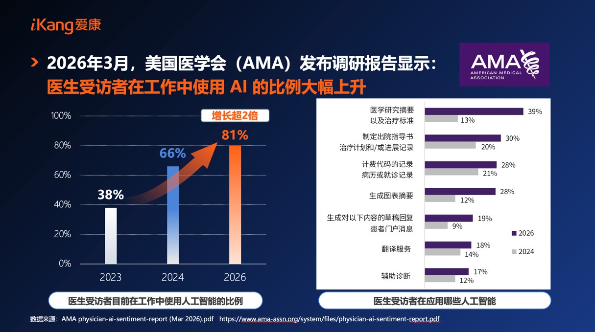 2026亚布力中国企业家论坛年会张黎刚主旨演讲