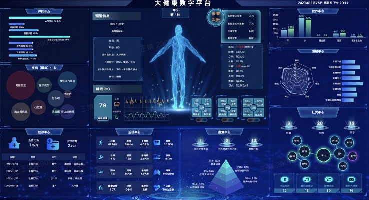 泰康之家大健康数字平台
