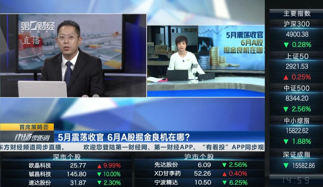 九方智投侯文涛:6月A股告别AI独大,商业航天、机器人板块低位待涨|九方智投_新浪财经_新浪网