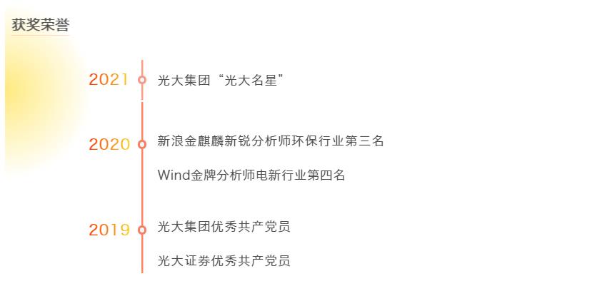 殷中枢:分析师是一项智力输出型工作,在市场充分竞争