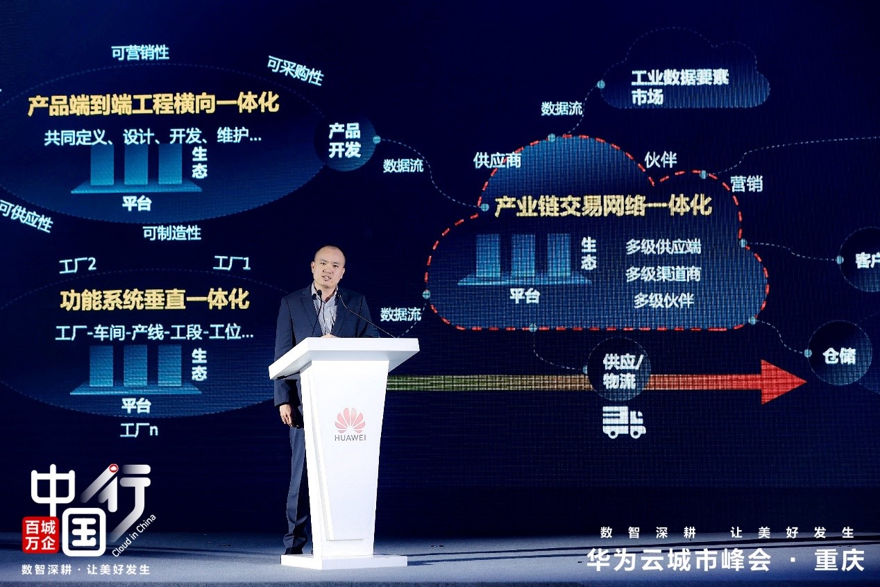 华为云创新中心总经理彭坤民