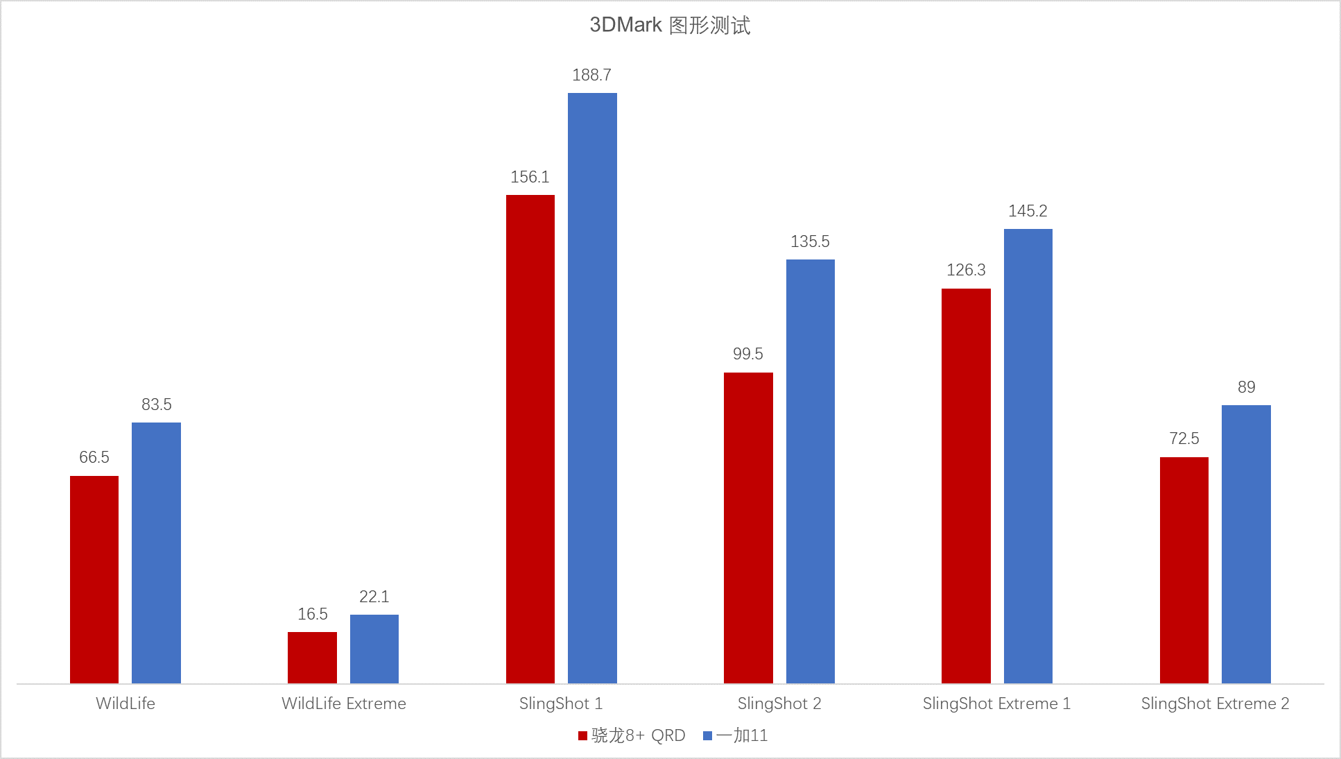 哈啰打车：十一假期中长途出行需求预增85% 将累计投入千万元级别订单补贴