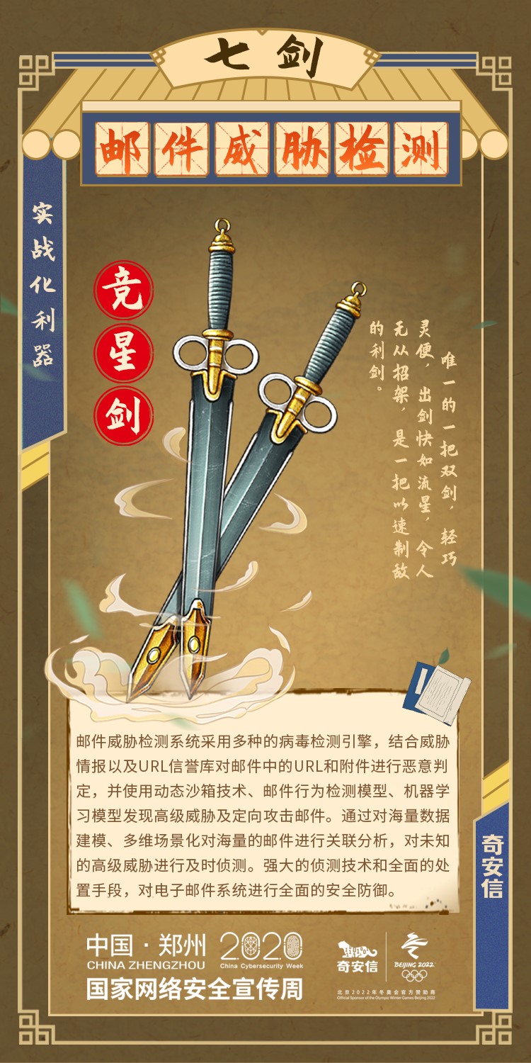 邮件威胁检测(竞星剑)